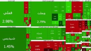 صعود ۴۴ هزار واحدی بورس در سایه احتیاط/ بورس تهران در آستانه تعادل‌؟