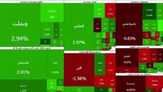 بورس سبزپوش ماند بورس سبزپوش ماند