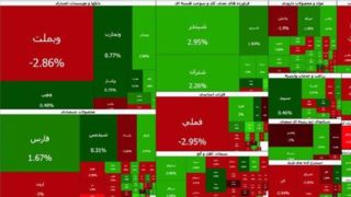 بورس هفته را صعودی آغاز کرد