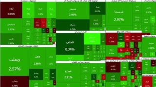 صعود ۶۰ هزار واحدی شاخص بورس