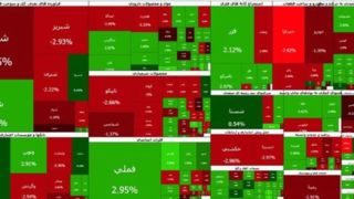 افت بورس ادامهدار شد افت بورس ادامهدار شد