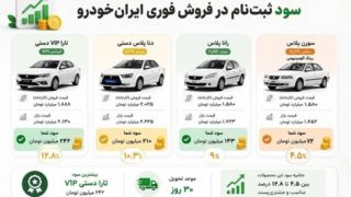 سود کدام محصول در جدیدترین فروش فوری ایرانخودرو بیشتر است؟ سود کدام محصول در جدیدترین فروش فوری ایرانخودرو بیشتر است؟