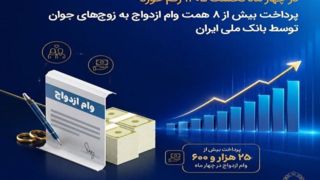در چهار ماه نخست ۱۴۰۵ رقم خورد؛ پرداخت بیش از ۸ همت وام ازدواج به زوجهای جوان توسط بانک ملی ایران در چهار ماه نخست ۱۴۰۵ رقم خورد؛ پرداخت بیش از ۸ همت وام ازدواج به زوجهای جوان توسط بانک ملی ایران