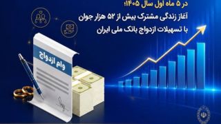 در ۵ ماه اول سال ۱۴۰۵؛ آغاز زندگی مشترک بیش از ۵۲ هزار جوان با تسهیلات ازدواج بانک ملی ایران در ۵ ماه اول سال ۱۴۰۵؛ آغاز زندگی مشترک بیش از ۵۲ هزار جوان با تسهیلات ازدواج بانک ملی ایران