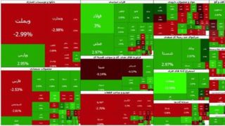 بورس روی قله ۷.۱ میلیون واحدی ایستاد