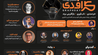 از تابآوری برند تا هوش مصنوعی؛ معرفی سخنرانان و پنلیستهای ششمین گرافدی از تابآوری برند تا هوش مصنوعی؛ معرفی سخنرانان و پنلیستهای ششمین گرافدی