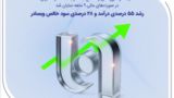 رشد ۵۵ درصدی درآمد و ۲۸ درصدی سود خالص وبصادر