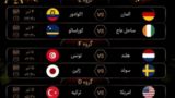 برنامه بازی‌های امشب جام جهانی/ جدال ژاپن و هلند برای صدرنشینی