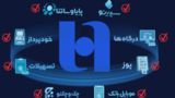 همه خدمات بانک صادرات ایران در بسترهای حضوری و غیرحضوری برقرار شد/ شعب شنبه و یکشنبه تا ساعت ۱۷ خدمت‌رسانی می‌کنند